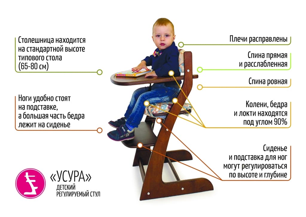 Детский растущий регулируемый стул "Усура" бело-бежевый БЕЛЬМАРКО  326884 Белый;бежевый Santreyd  - Вид №4