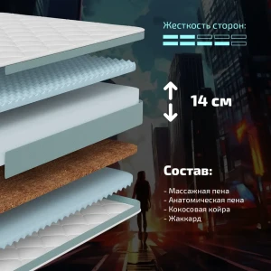92053523 Матрас Godrest Telia 72725_200_200 200x200x14 см беспружинный 2-спальный STLM-1452810