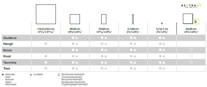 Ceramiche Caesar Венецианская плитка для стен / пола с эффектом терраццо Autore sun-id-1417439 - Вид №4