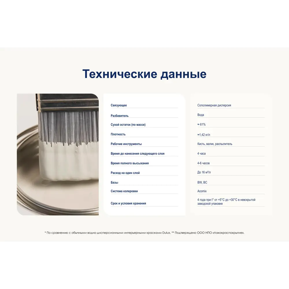 Краска Dulux Professional Diamond Matt - алмазная прочность для стен и потолков 84734451 STLM-0054373 - Вид №9