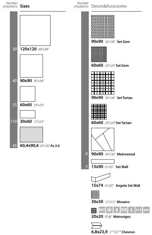 CERAMICA SANT'AGOSTINO Настенная плитка из керамогранита под кирпич Set sun-id-1452317 - Вид №2