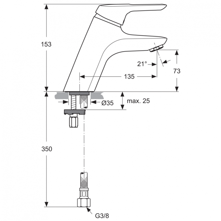 A5647AA Смеситель для раковины Ideal Standard CERAMIX BLUE - Вид №1