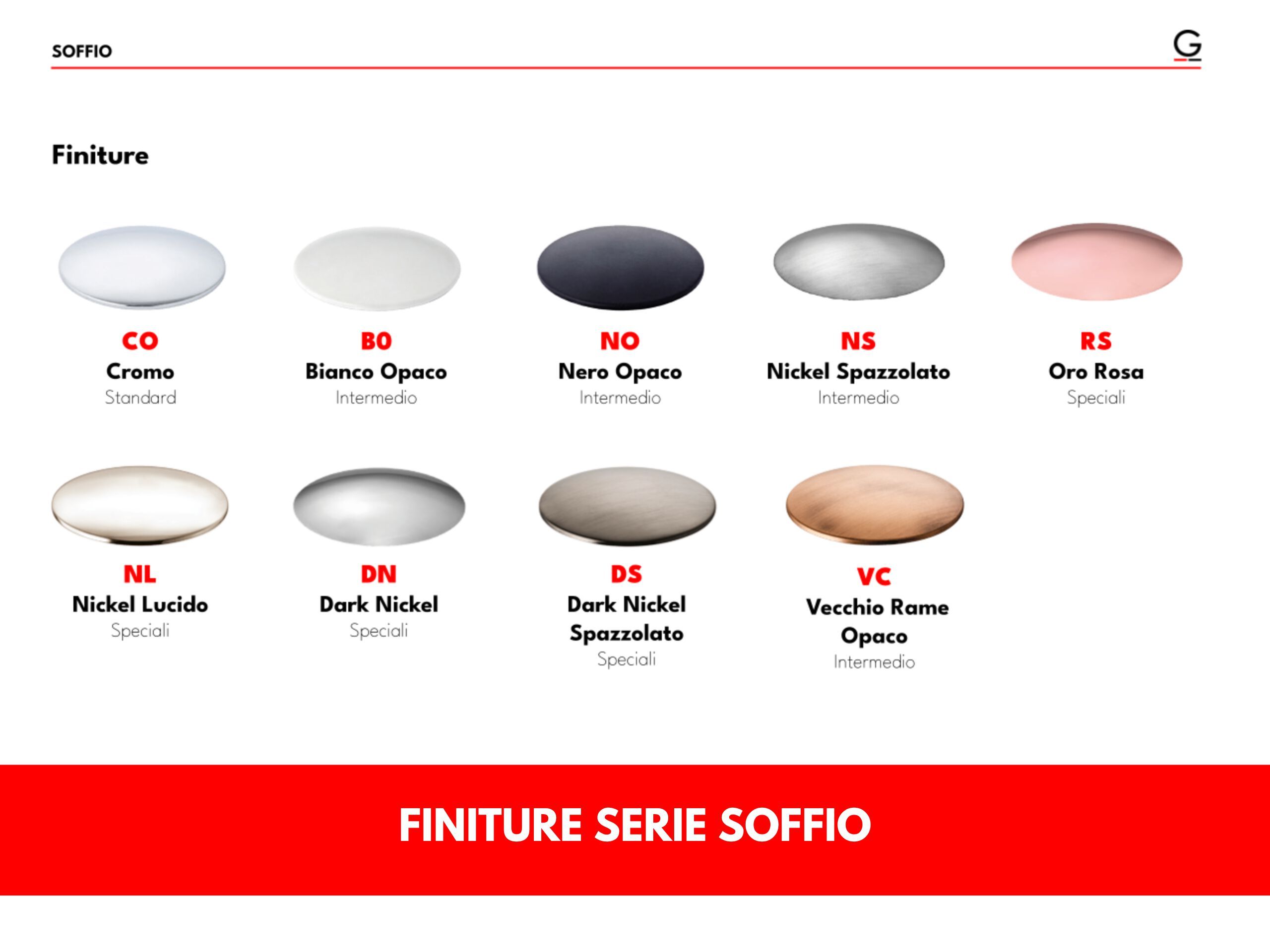 Настенный однорычажный смеситель для раковины GATTONI Puff ARCH-00150432 - Вид №6