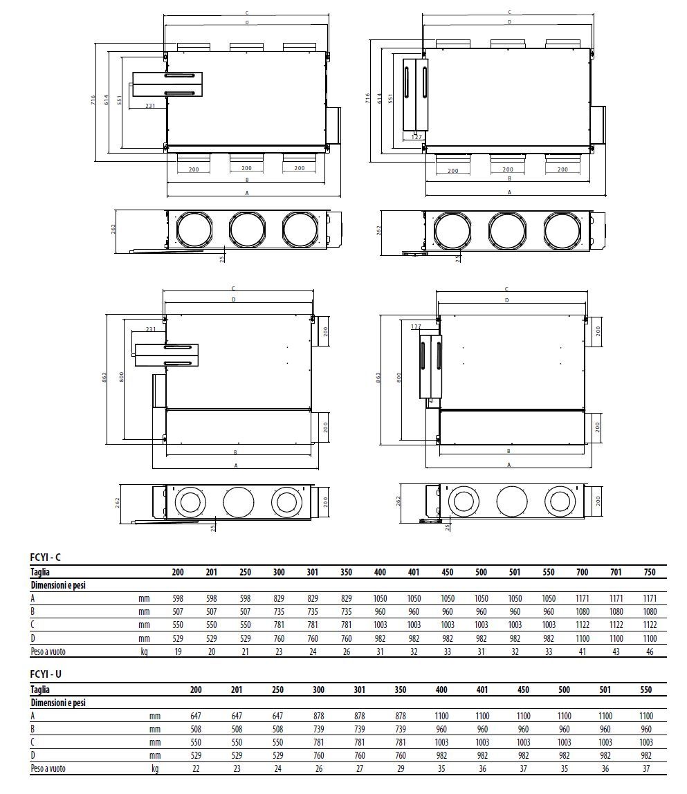Моноблочный канальный вентилятор AERMEC FCY-FCYI ARCH-00111488 - Вид №6