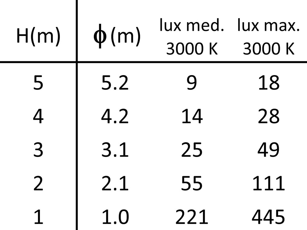 MaxiTratto Wall 300 Ghidini MaxiTratto Wall .05 Темно-Cерый (Матовый)  - Вид №4
