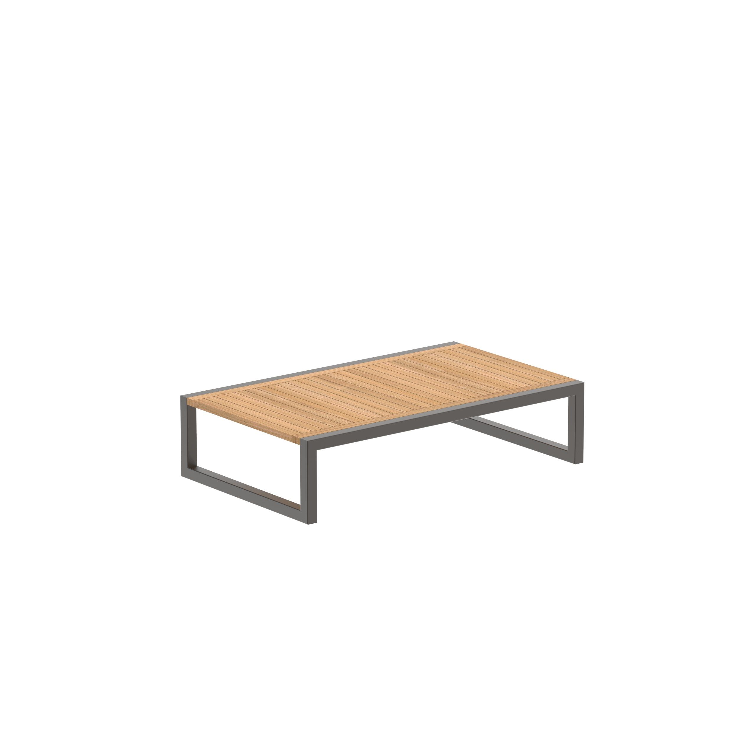 ТИК прямоугольный низкий садовый столик Royal Botania Ninix ARCH-00020755 - Вид №2