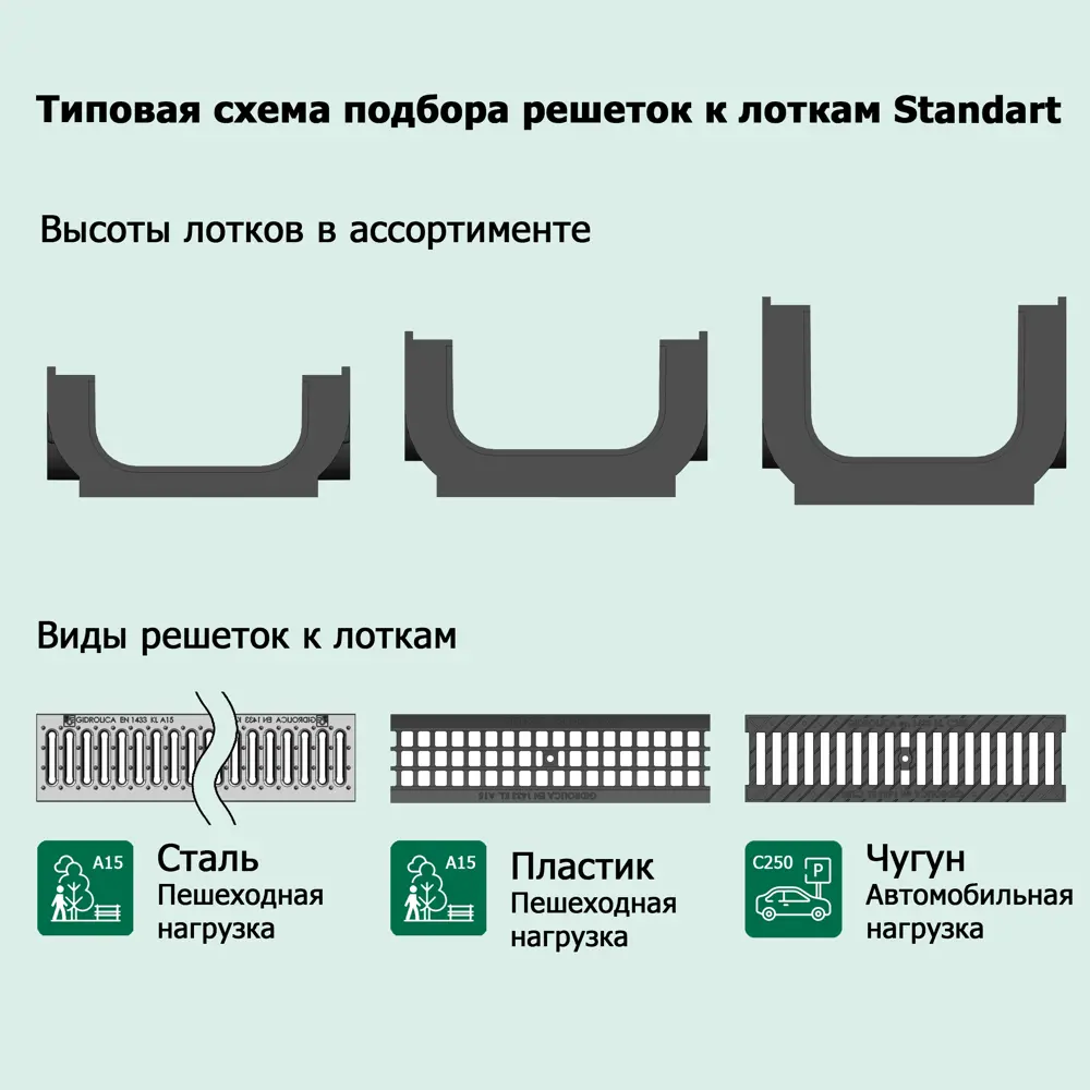 Торцевая заглушка VS LINE с раструбом для труб 200×140×70 мм 87979313 STLM-1016450 - Вид №5