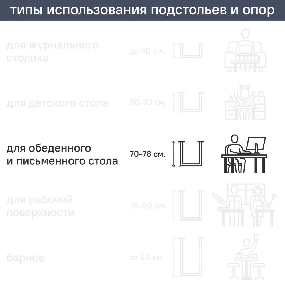 Ножка для мебели квадратная 13x13 мм высота 710 мм черная 83742928 STLM-2095984 Santreyd  - Вид №1
