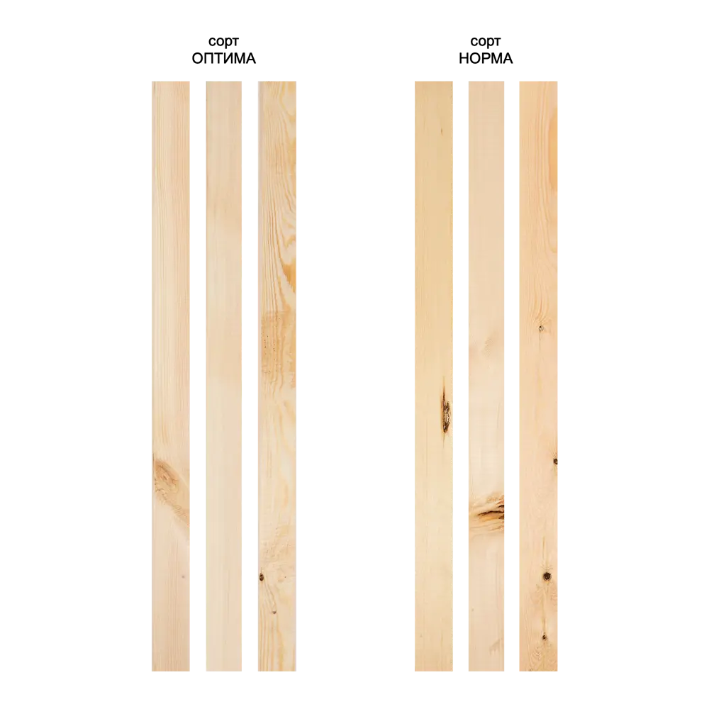 Брусок строганый Santreyd 30x40x3000 мм из массива сосны 81947392 STLM-0014525 - Вид №8