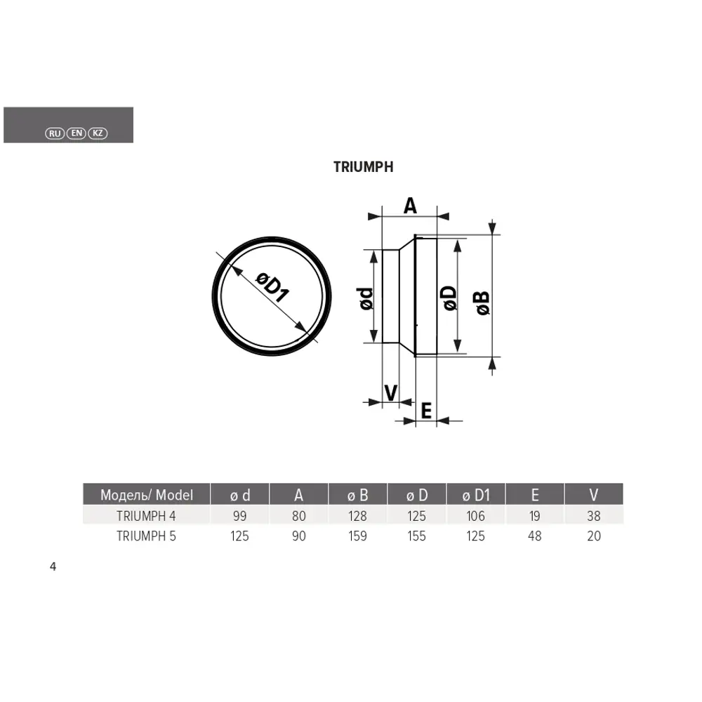 Вентилятор осевой вытяжной ERA Triumph D125 мм 30 дБ 100 м3/ч цвет белый Santreyd STLM-2114181 - Вид №10