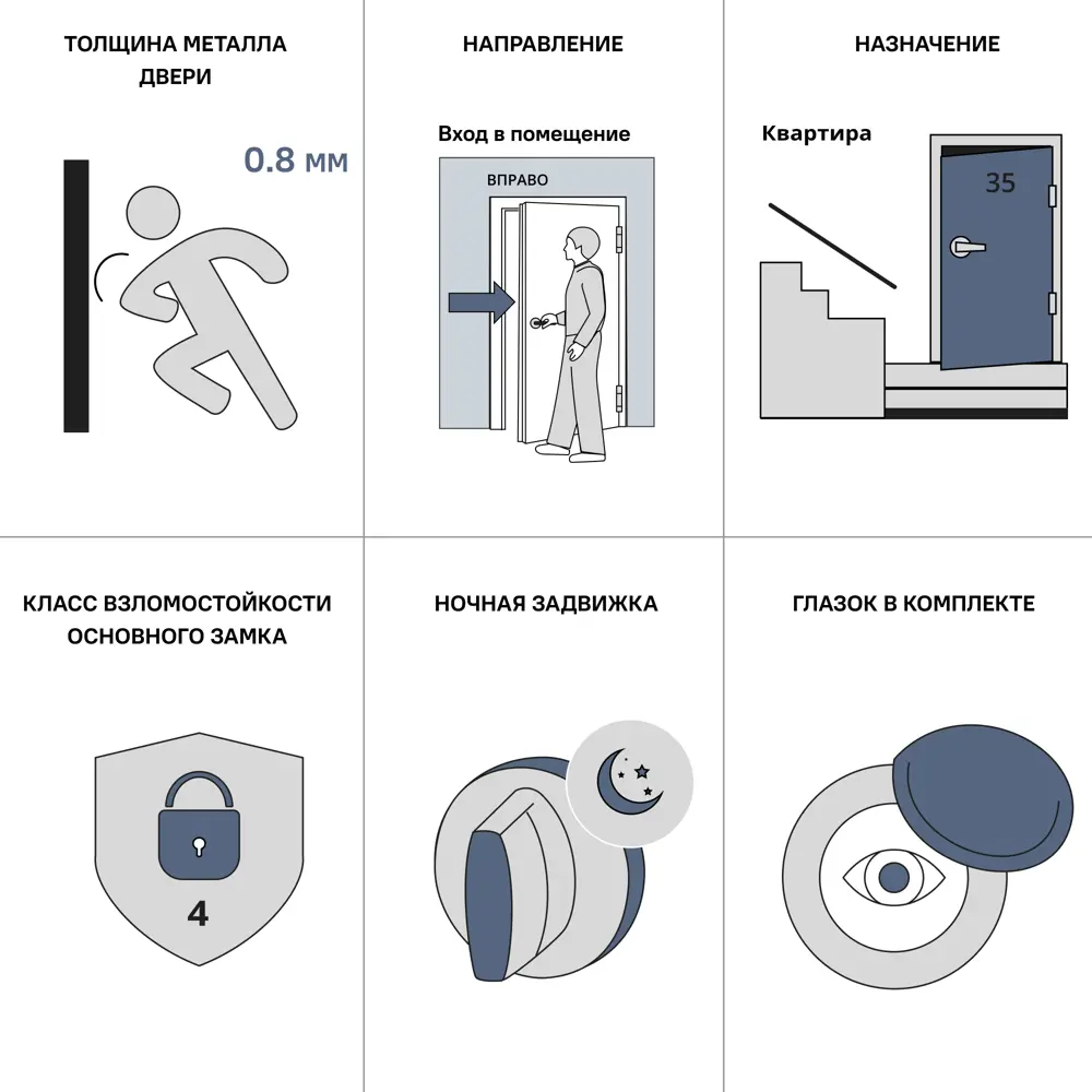 Дверь входная металлическая Премиум New 98x205 см правая белый DOORHAN STLM-2109218 - Вид №6