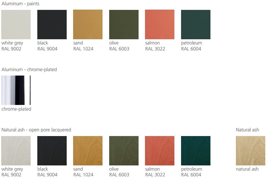 Алюминиевый входной шкаф Systemtronic Croma ARCH-00050779 - Вид №3