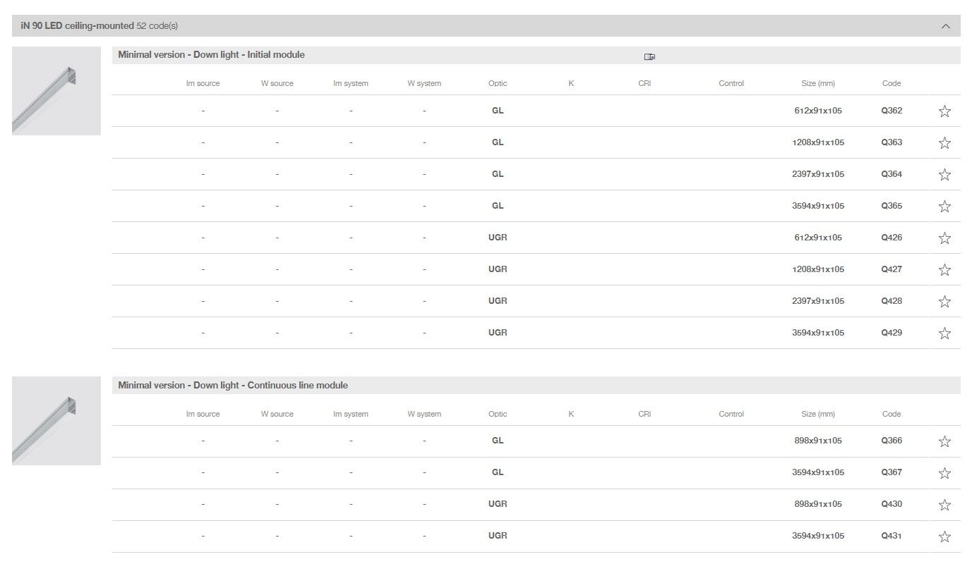 Экструдированный алюминиевый настенный светильник / потолочный светильник iGuzzini в 90 ARCH-00058587 - Вид №4