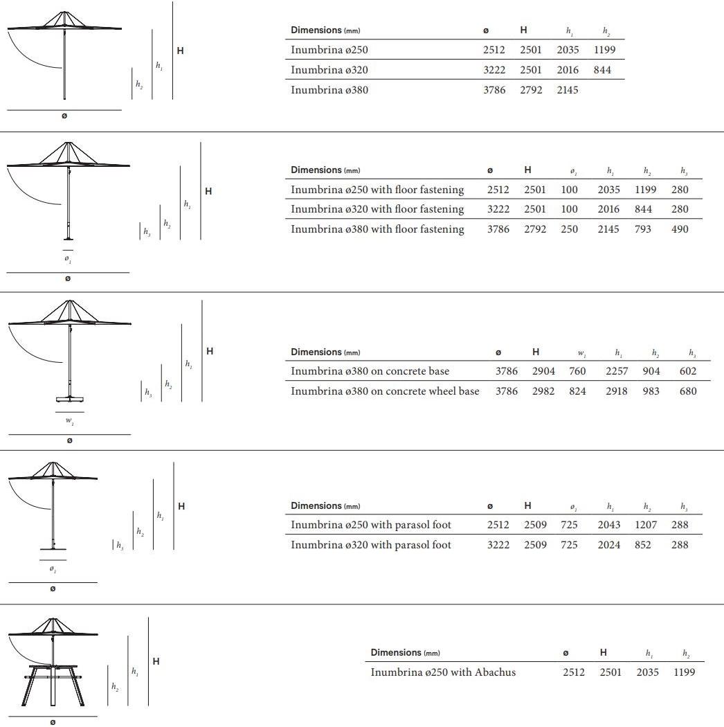 Extremis пляжный зонт sun-id-1417140 - Вид №16