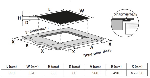 9202617 Индукционная варочная поверхность DEXP FD01BW STDN-0149456 - Вид №6