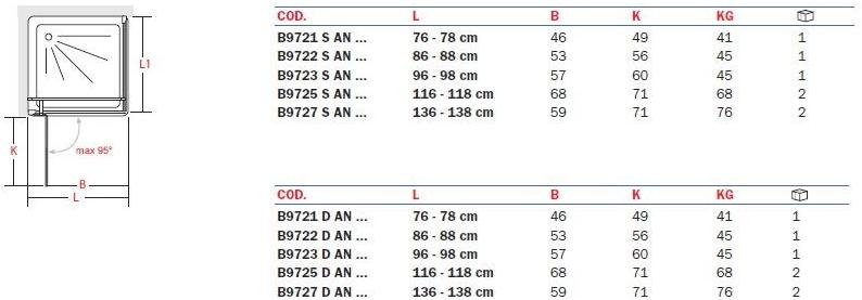 INDA® Распашная дверь и неподвижный элемент Azure sun-id-1347748 - Вид №7