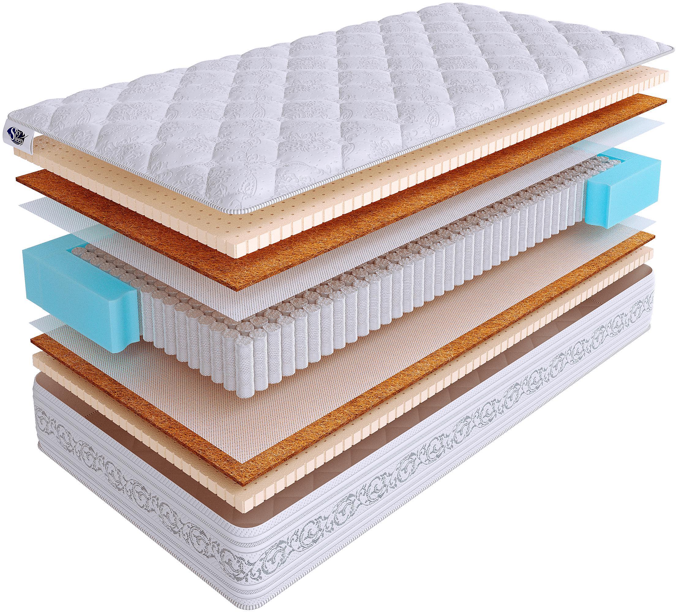 90915932 Матрас EXPERT MIDDLE S1000 110x205 см независимый пружинный блок STLM-0421412 SKYSLEEP