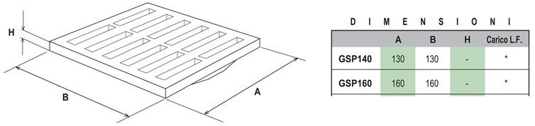 First Corporation Сетка полипропиленовая серая First plast Gsp160 - Вид №1
