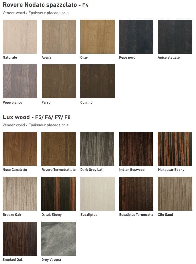 Встроенная кухня с островом Floritelli Cucine ARCH-00035415 - Вид №18