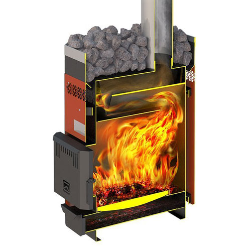 Печь для бани на дровах Теплодар Русь 9 ЛУ 243 - Вид №1