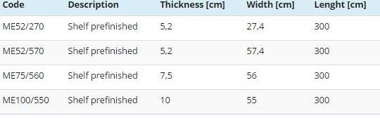 Profilgessi Полка из гипсокартона Tecnologia del gesso rivestito sun-id-1371644 - Вид №8