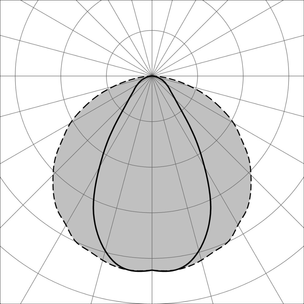 MiniConfine Wall 300 Ghidini Confine Wall .15 Нержавеющая Сталь  - Вид №3