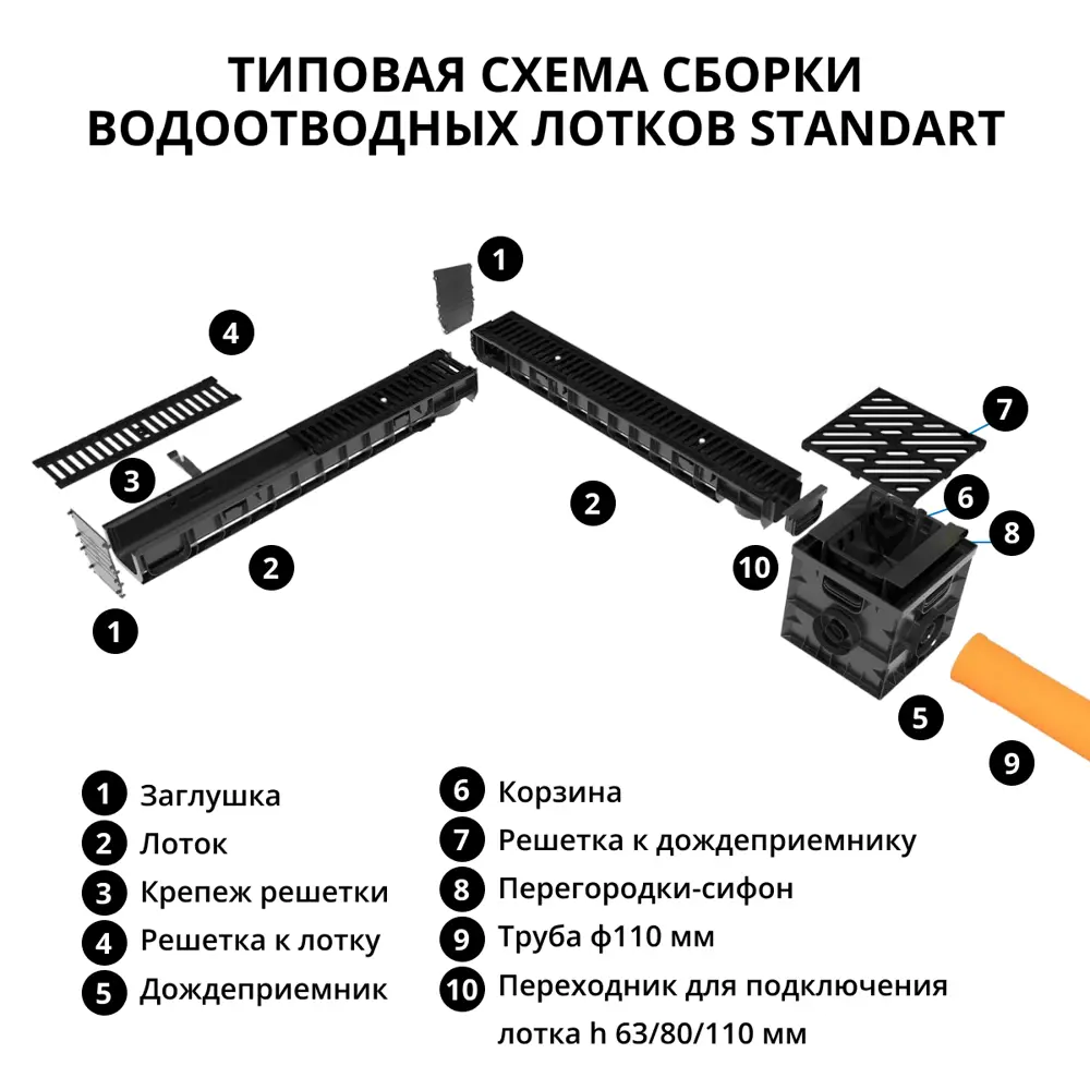 Заглушка торцевая GIDROLICA для водосточного лотка 27x146x83 мм 89372518 STLM-1572194 - Вид №2