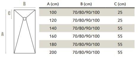 Acquabella Прямоугольный нескользящий душевой поддон в Akron © Zero sun-id-1428225 - Вид №2