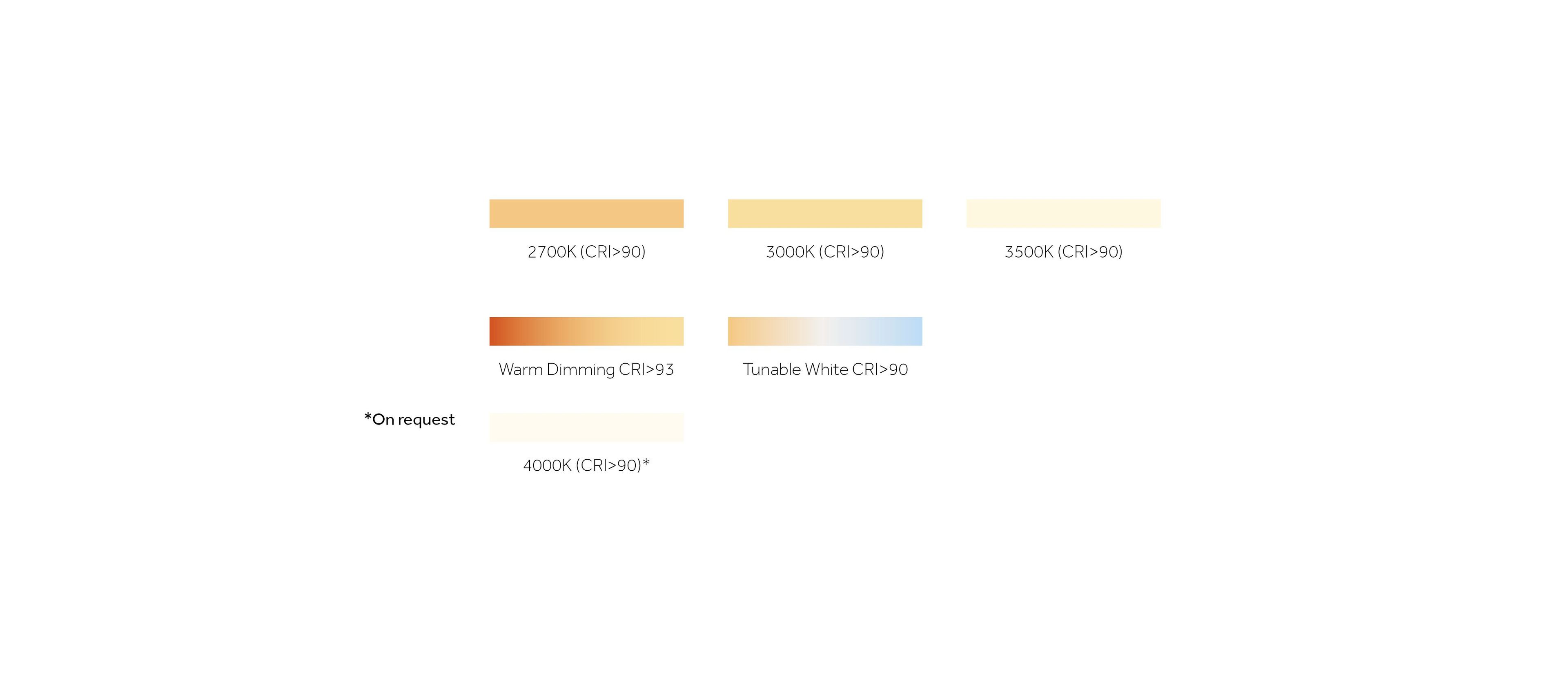 Утопленный квадратный светодиодный прожектор Reggiani Mood Evo ARCH-00081721 - Вид №2