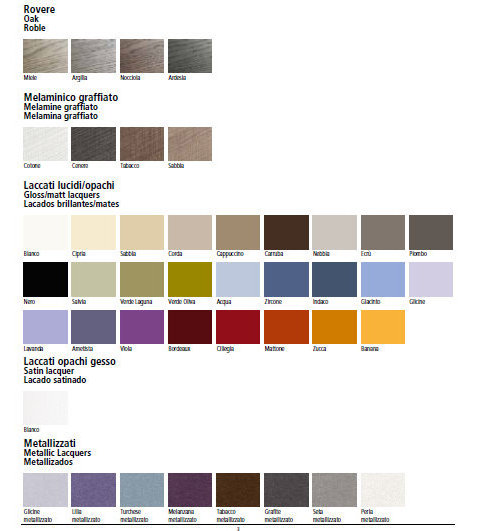 IN10 INDICE Комплект мебели для ванной комнаты 190 см ARDECO Ardeco S. R. L 42808 - Вид №4