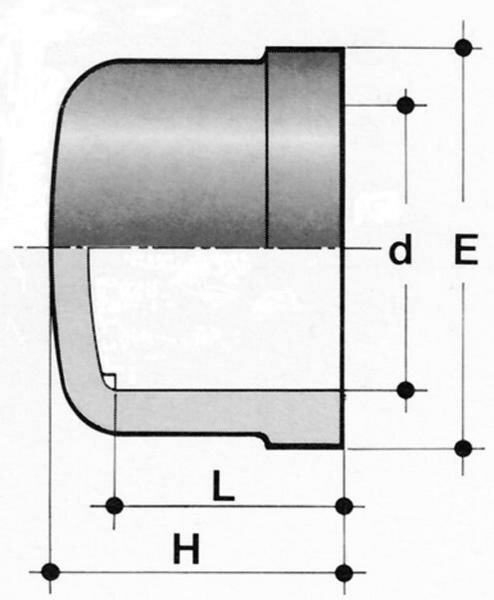 SANIT 72109601075 Заглушка, PVC-U  - Вид №1