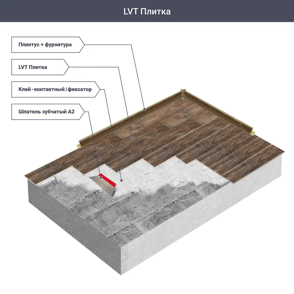 Tarkett Beat Kirk - кварцвиниловая плитка премиум-класса для интенсивных нагрузок 84957562 STLM-0057396 - Вид №6
