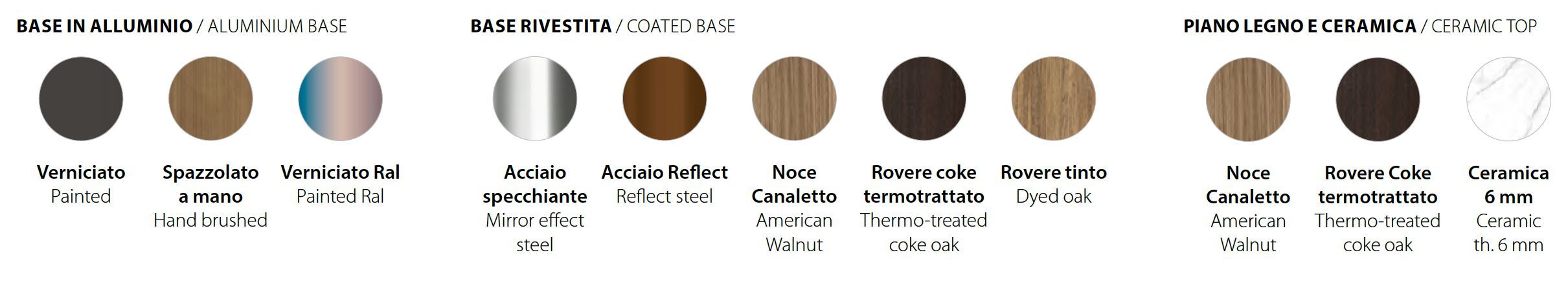 Фиксированный стол с деревянной столешницей и керамической вставкой RIFLESSI Shangai ARCH-00070322 - Вид №3