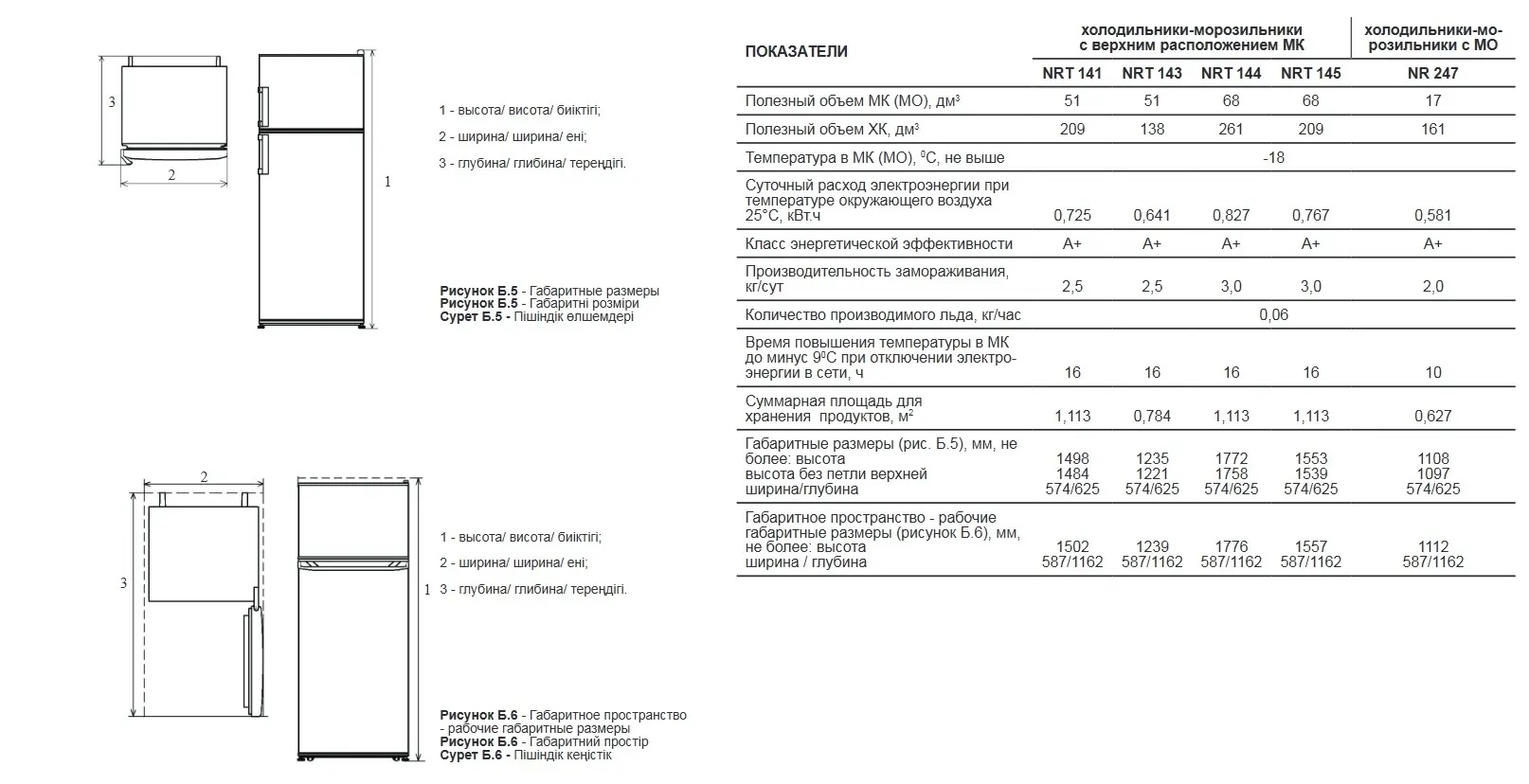 8160858 Холодильник компактный   Nordfrost NRT 143 732 бежевый STDN-0125727 - Вид №12