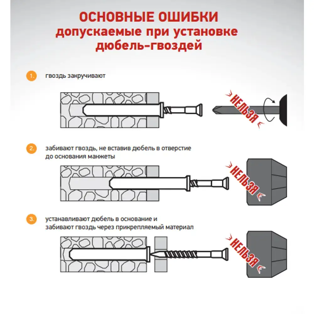Дюбель-гвоздь нейлоновый Dilwis грибовидная манжета  6x40мм 8 шт STLM-2099512 - Вид №7