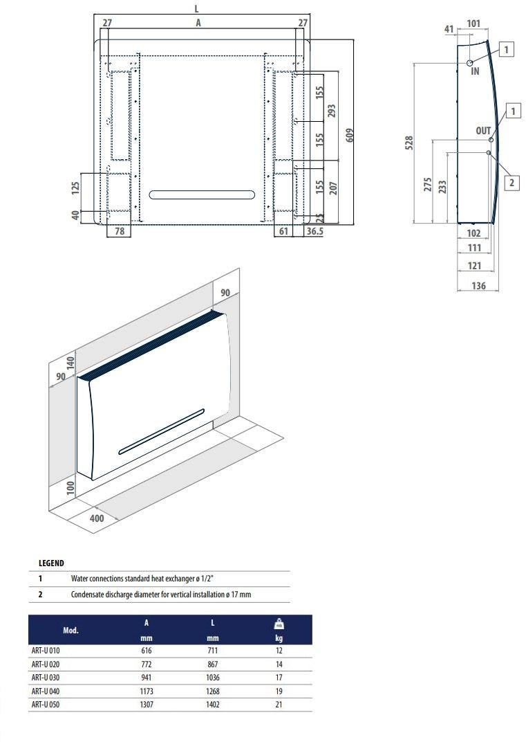GALLETTI Настенный фанкойл sun-id-1420706 - Вид №12