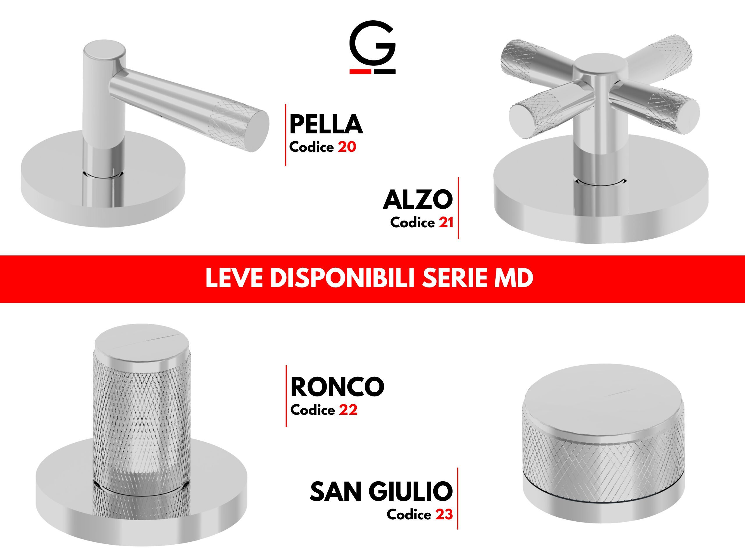 Настенный смеситель для раковины GATTONI MD ARCH-00023970 - Вид №6