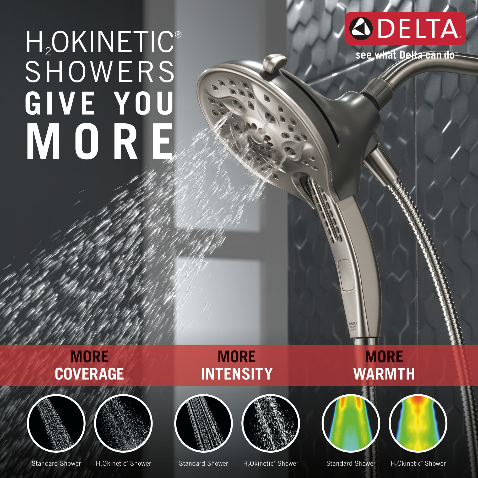 Комбинированный H2O HSSH 1,75 галлона в минуту MagnaTite 5S Delta Faucet 75510SN - Вид №1