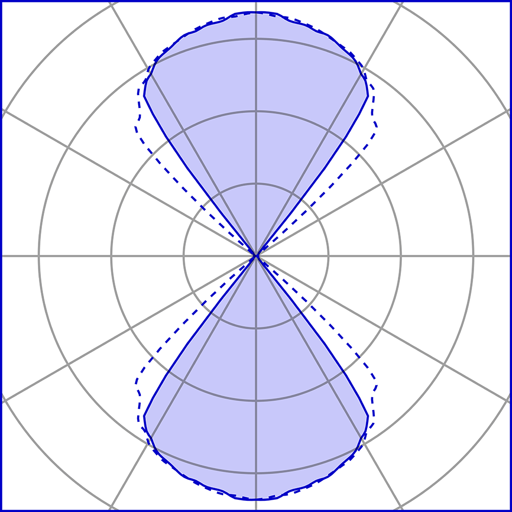 1009617 Подсветка стены Platek MINI ONE Applique  MINI ONE Applique - LED 3000K 2x90°  - Вид №8