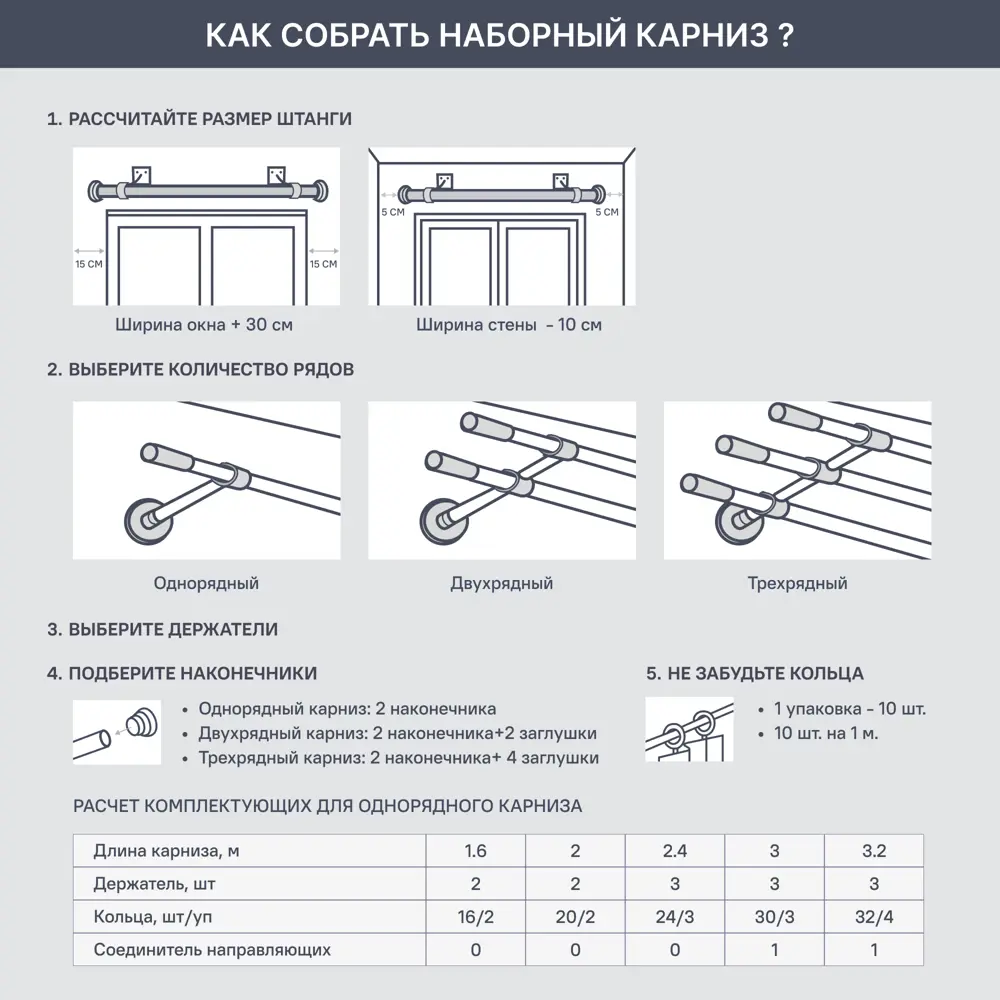 Держатель трехрядный Inspire Квадро алюминий цвет сатин 16 см 86198785 STLM-2061490  - Вид №4
