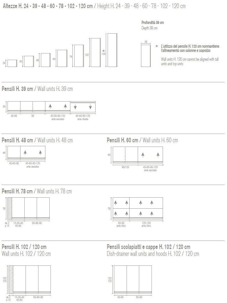 Xera by Arex Кухня с островом sun-id-1419606 - Вид №15