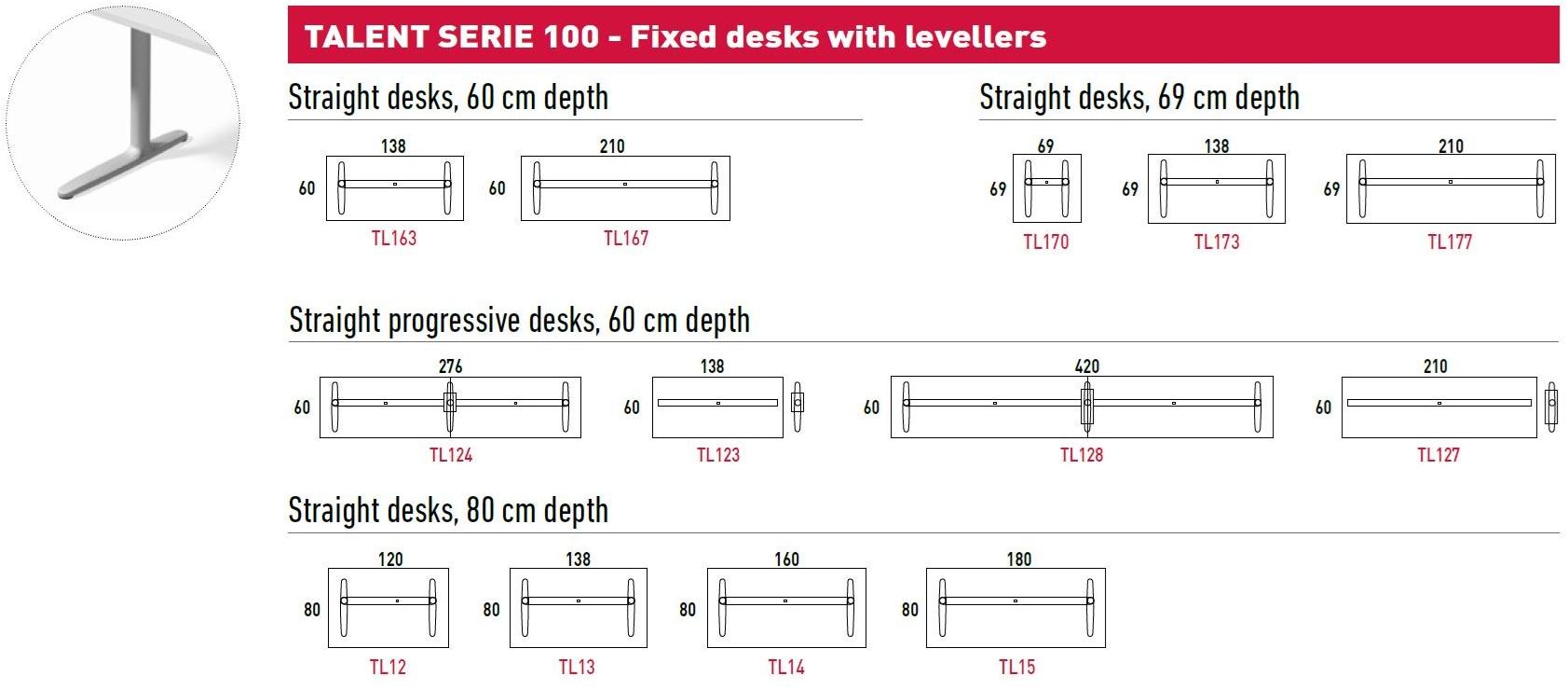 ACTIU Складной стол для переговоров Talent sun-id-1487137 - Вид №2