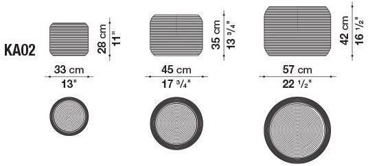 B&B Italia Outdoor Контейнер sun-id-1442080 - Вид №3