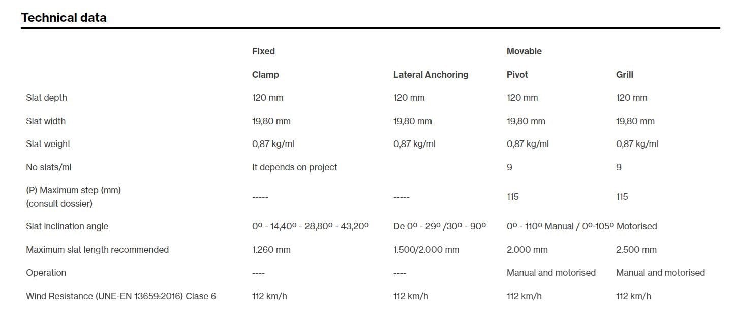 Поворотные алюминиевые жалюзи Saxun O-120 ARCH-00013766 - Вид №1