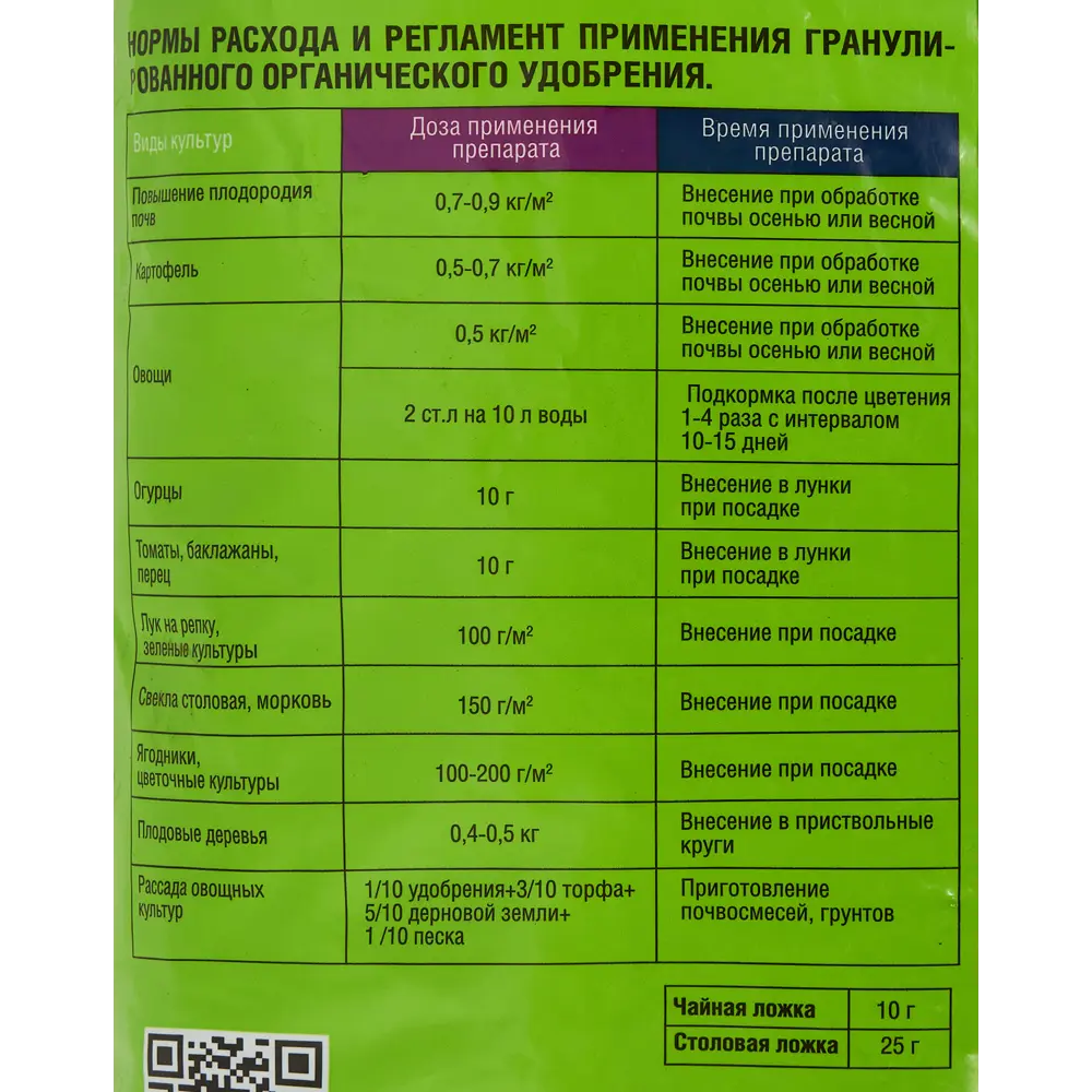 Добрая сила: Органическое удобрение из куриного помета, 5 кг 84177775 STLM-0046895 - Вид №2