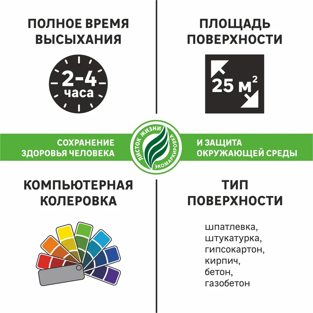 Краска для стен гостиной и спальни Luxens база C 2.5 л STLM-2078805 - Вид №1