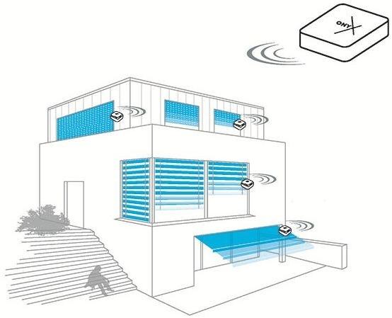 HELLA Автоматика для защиты от солнца sun-id-1409739 - Вид №2