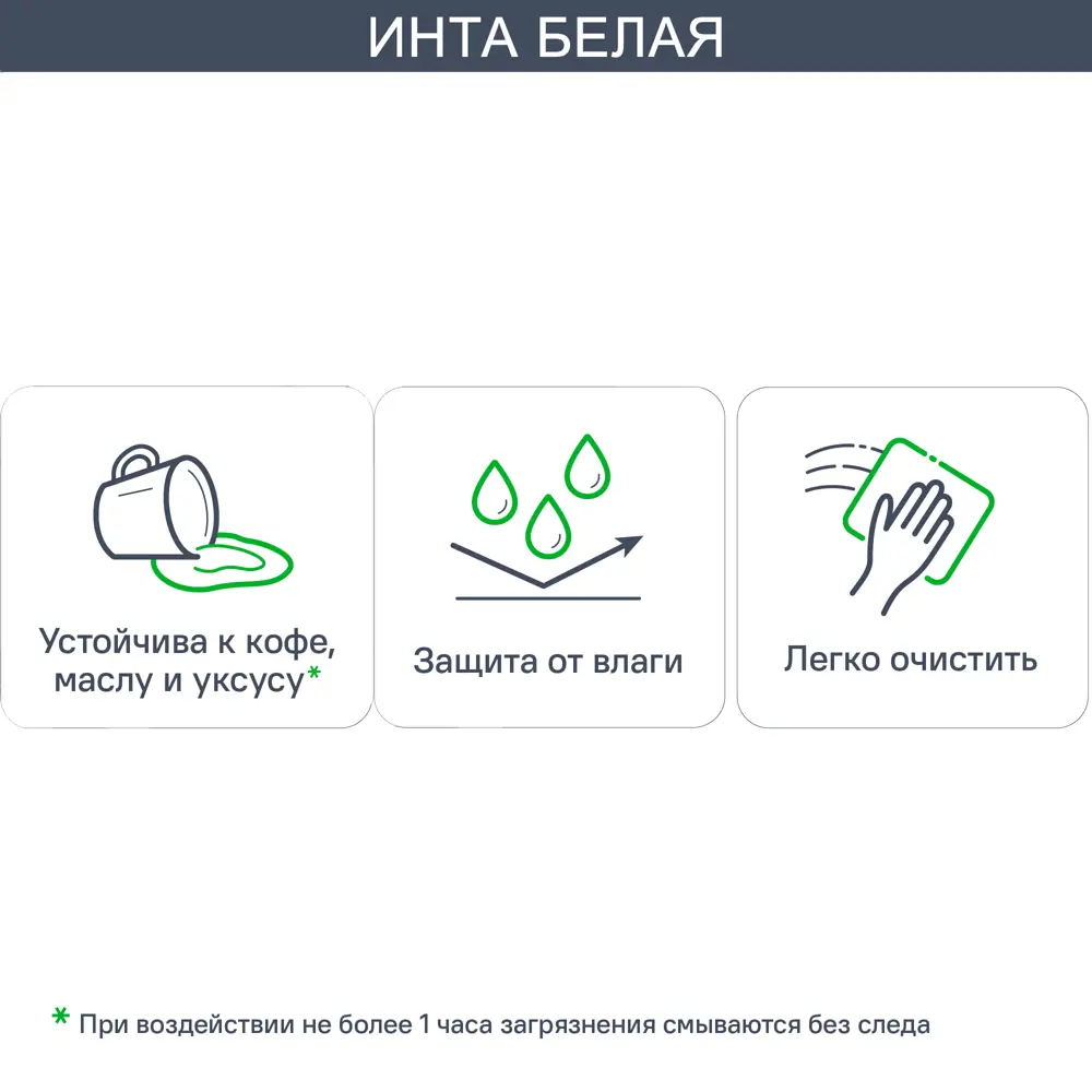 Фальшпанель Konsensa Инта для кухонного шкафа 10×102 см белая МДФ 89417911 STLM-1580322 - Вид №3