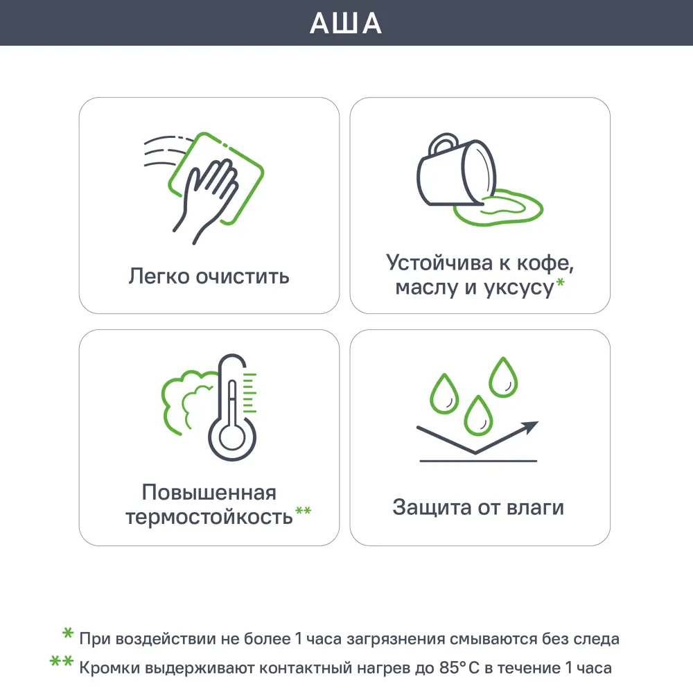 Карниз для кухонного шкафа DELINIA ID - элегантное завершение кухонного гарнитура 82355487 Аша STLM-0865171 - Вид №2