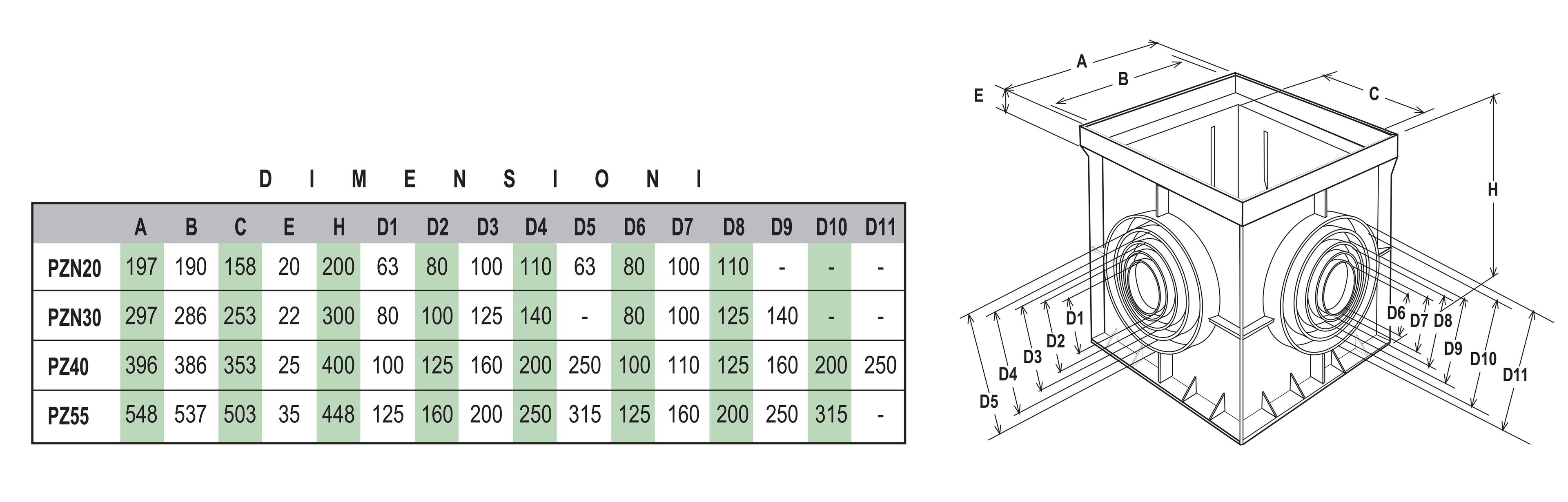 Традиционный монолитный кокпит First Corporation First Plast ARCH-00097732 - Вид №2
